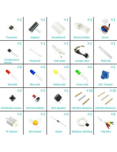 MICRO:BIT STARTER KIT