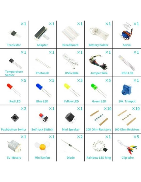 MICRO:BIT STARTER KIT