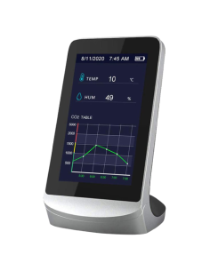 MEDIDOR CO2, TEMPERATURA Y HUMEDAD