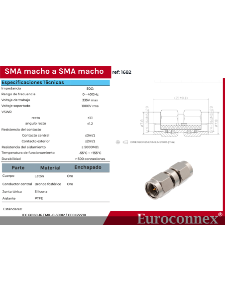 Adaptador SMA Macho-Macho