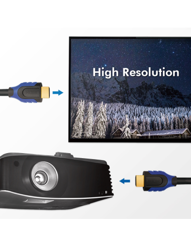 Cable HDMI  4K / 60 Hz 7.5 M