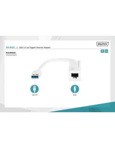 Adaptador USB3.0/RJ45 GIGABIT