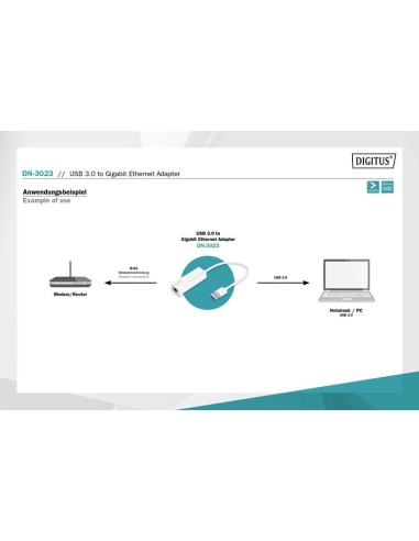 Adaptador USB3.0/RJ45 GIGABIT