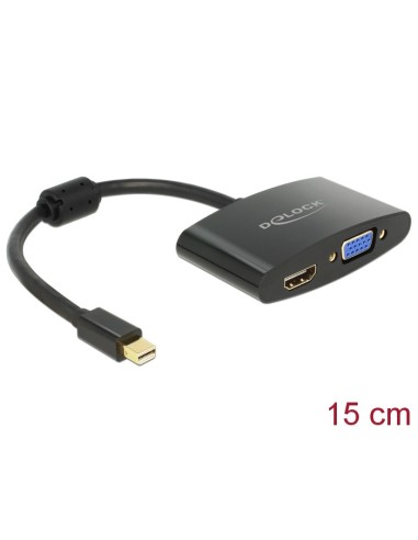 Adaptador MINI DISPLAY PORT/HDMI-VGA