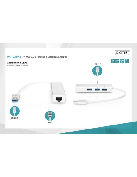 HUB USB3 3X / 1X LAN GIGABIT