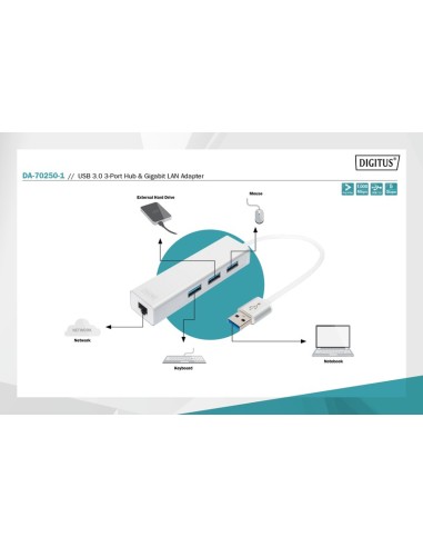 HUB USB3 3X / 1X LAN GIGABIT