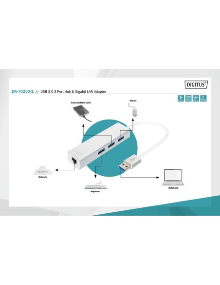 HUB USB3 3X / 1X LAN GIGABIT