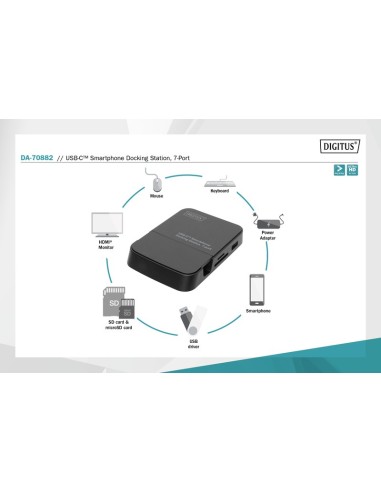 Estación de acoplamiento para smartphone USB-C™, 7 puertos