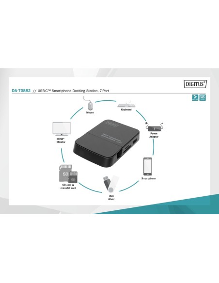 Estación de acoplamiento para smartphone USB-C™, 7 puertos