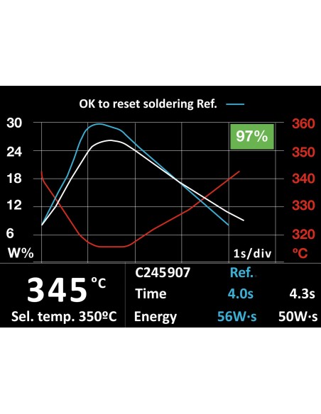 ESTACION JBC CON ASISTENTE DE SOLDADURA
