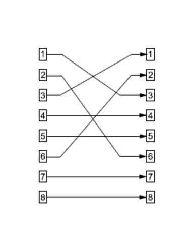 ADAPTADOR RJ45 M/H CRUZADO