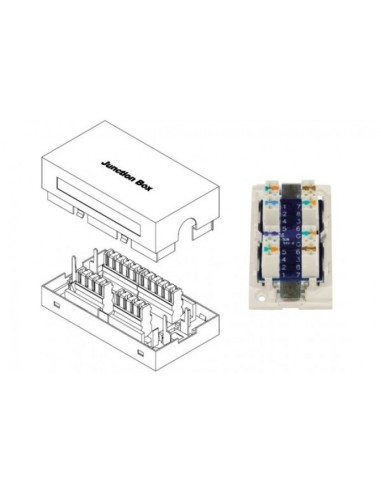 CAJA UNIÓN CABLE FTP CAT6