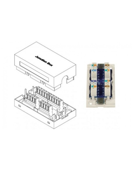 CAJA UNIÓN CABLE FTP CAT6