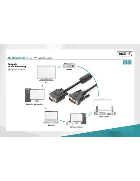CABLE DVI-I MACHO A VGA  MACHO 2MTS
