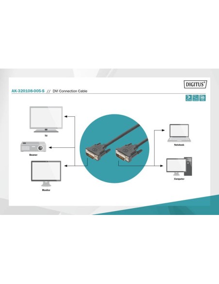 CABLE 0.5MTS DVI-D M/M