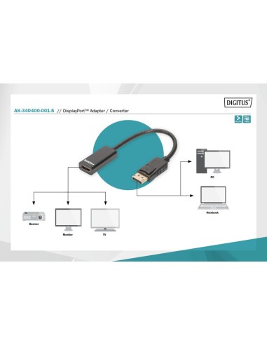 ADPATADOR DISPLAY PORT HDMI M/H 0.15MTS.