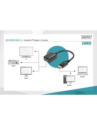 ADAPTADOR DISPLAY PORT MACHO A VGA HEMBRA