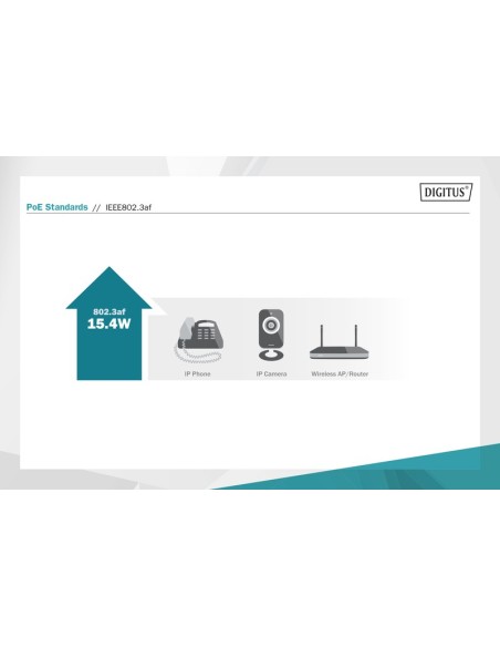 Inyector Gigabit PoE, 802.3af 15W