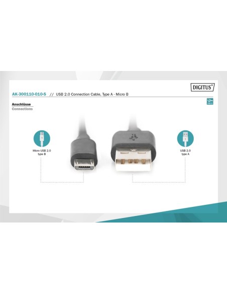 Cable USB-A 2.0 / Micro USB-B 1.8mts M/M