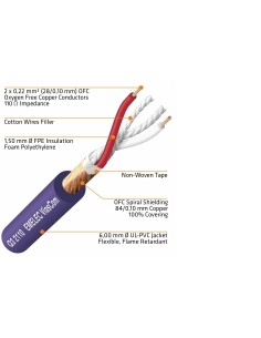 Cable Digital Montado XLR M / XLR H 3 Contactos Digital 3mts 2