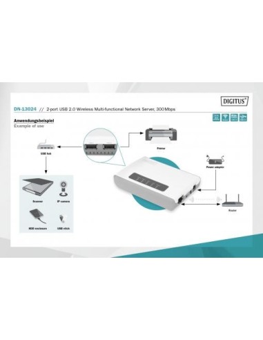 Servidor de Red multifunción inalámbrico USB 2.0 de 2 puertos, 300 Mbps