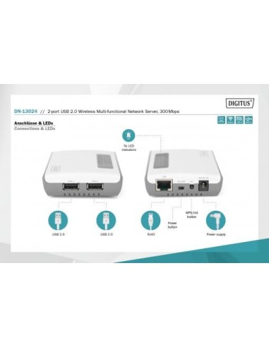 Servidor de Red multifunción inalámbrico USB 2.0 de 2 puertos, 300 Mbps