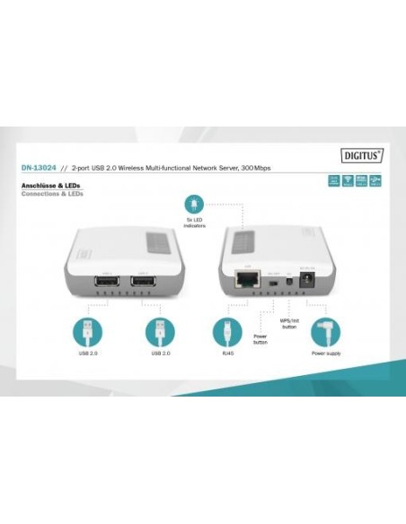 Servidor de Red multifunción inalámbrico USB 2.0 de 2 puertos, 300 Mbps