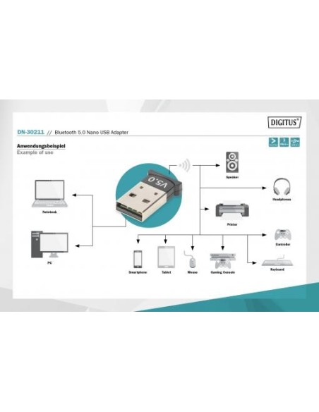 Adaptador Bluetooth 5.0 Nano USB