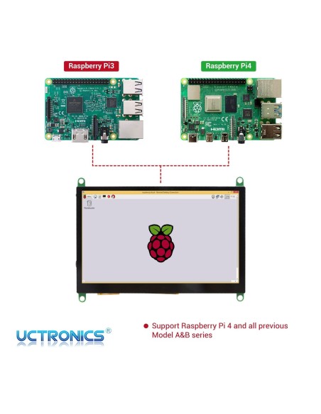 5 Inch Touch Screen for Raspberry Pi