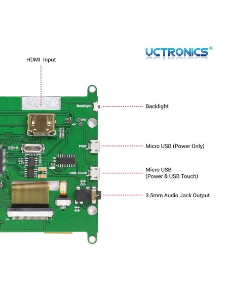 5 Inch Touch Screen for Raspberry Pi