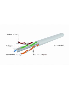 305mts cable CAT6 UTP rígido 2
