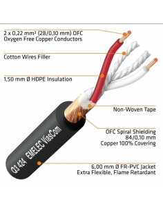 Cable Microfónico Montado XLR M / XLR H 5mt 2