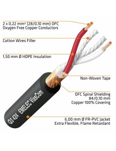 Cable Microfónico Montado Jack 6,3 M mono / XLR H 3Metro 2