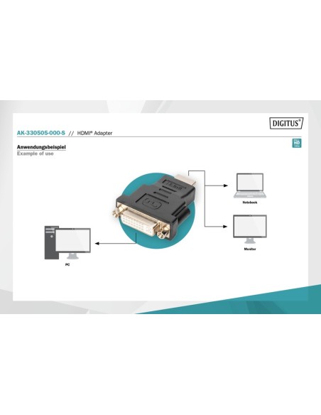Adaptador monobloque DVI-I hembra / HDMI macho