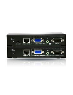 Extensor VGA/Audio/RS-232 Cat 5 con salida Dual 2