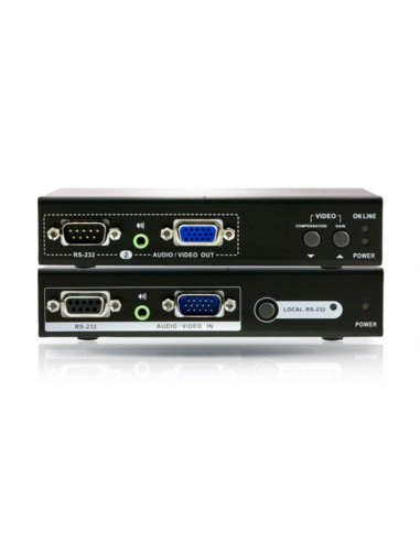 Extensor VGA/Audio/RS-232 Cat 5 con salida Dual