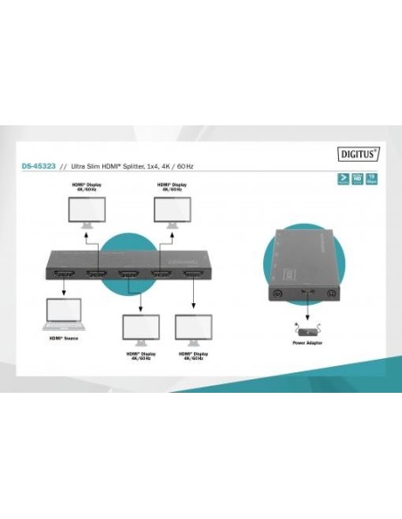 Splitter HDMI® Ultra Slim, 1x4, 4 K / 60 Hz