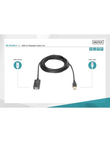 Cable USB 2.0 5mts macho/hembra amplificado