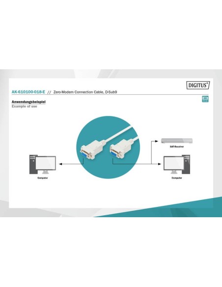 CABLE SERIE NULL MODEM 2 X DB9H
