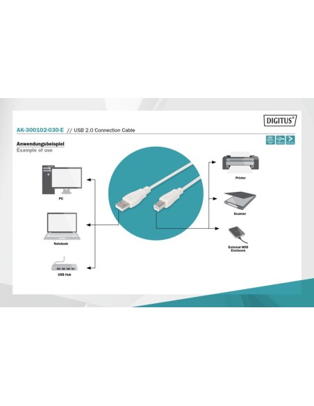 CABLE USB 2.0 A-B M/M 5MTS.