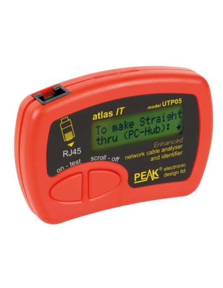 ANALIZADOR IDENTIFICADOR UTP