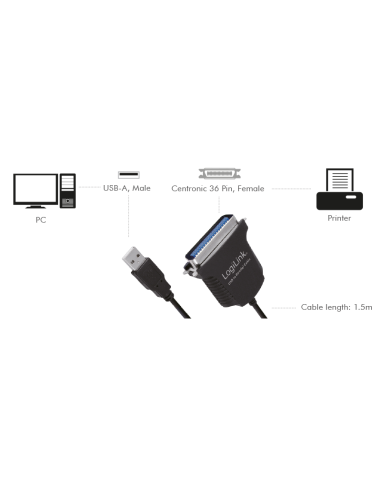 Adaptador.USB/Centronix 36PI