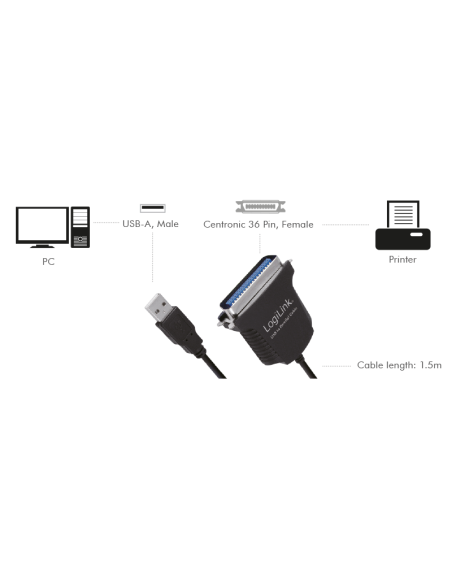 Adaptador.USB/Centronix 36PI