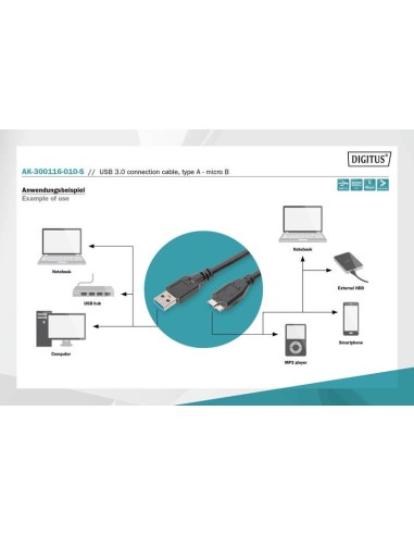 Cable 1mts USB3-micro USB m/m
