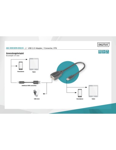 Cable 1mts USB3-micro USB m/m