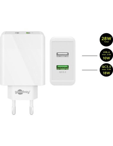 Cargador rápido USB dual USB/QC3.0 (28 W), blanco