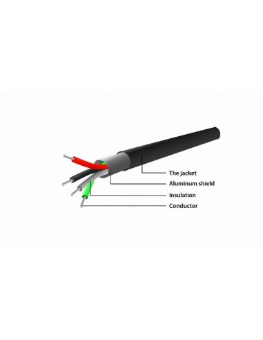 CABLE USB 2.0 / RS232 DB9 1.5M