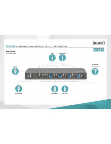 Conmutador KVM, 4 puertos, 4K60Hz, 4 DP in, 1 DP/HDMI out