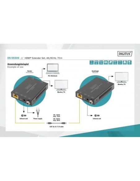 Extensor kit HDMI, 4K/60 Hz, 70 m