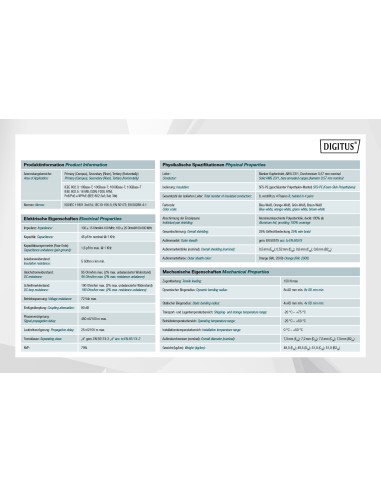 CABLE CAT 7 S-FTP  1200 MHz Dca (EN 50575), AWG 23/1, 250 m